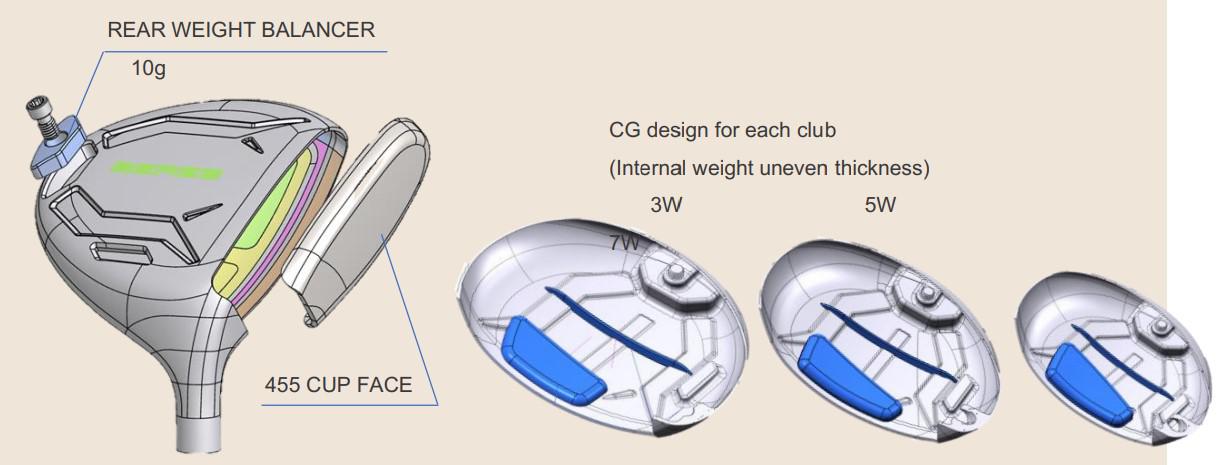 Gậy Golf Fairway Honma Beres 10 - 5 Sao (BE10 5S)