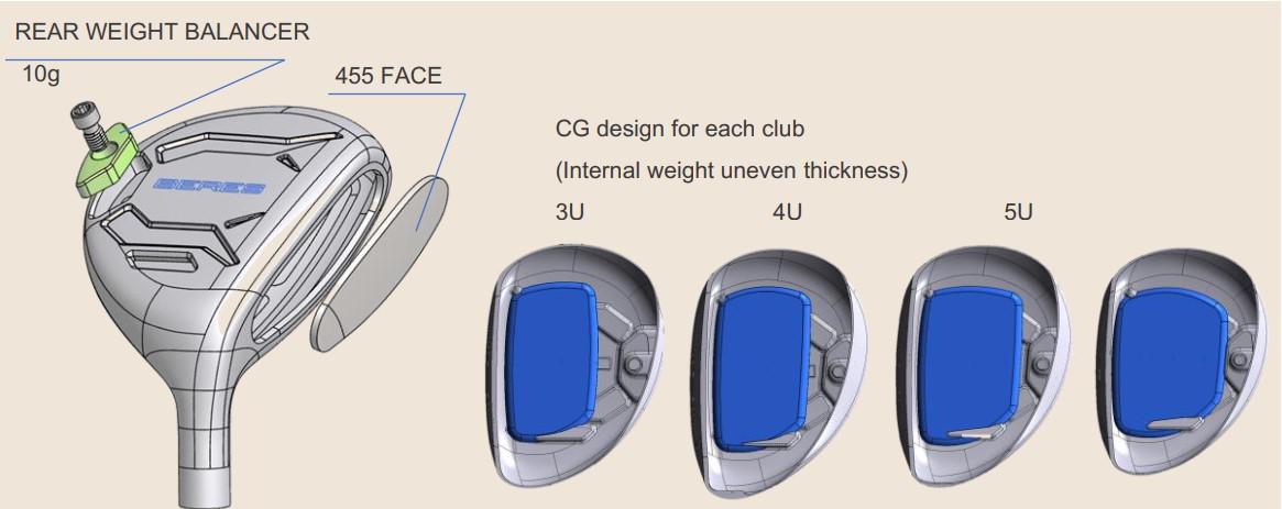 Gậy Golf Utility Honma Beres 10