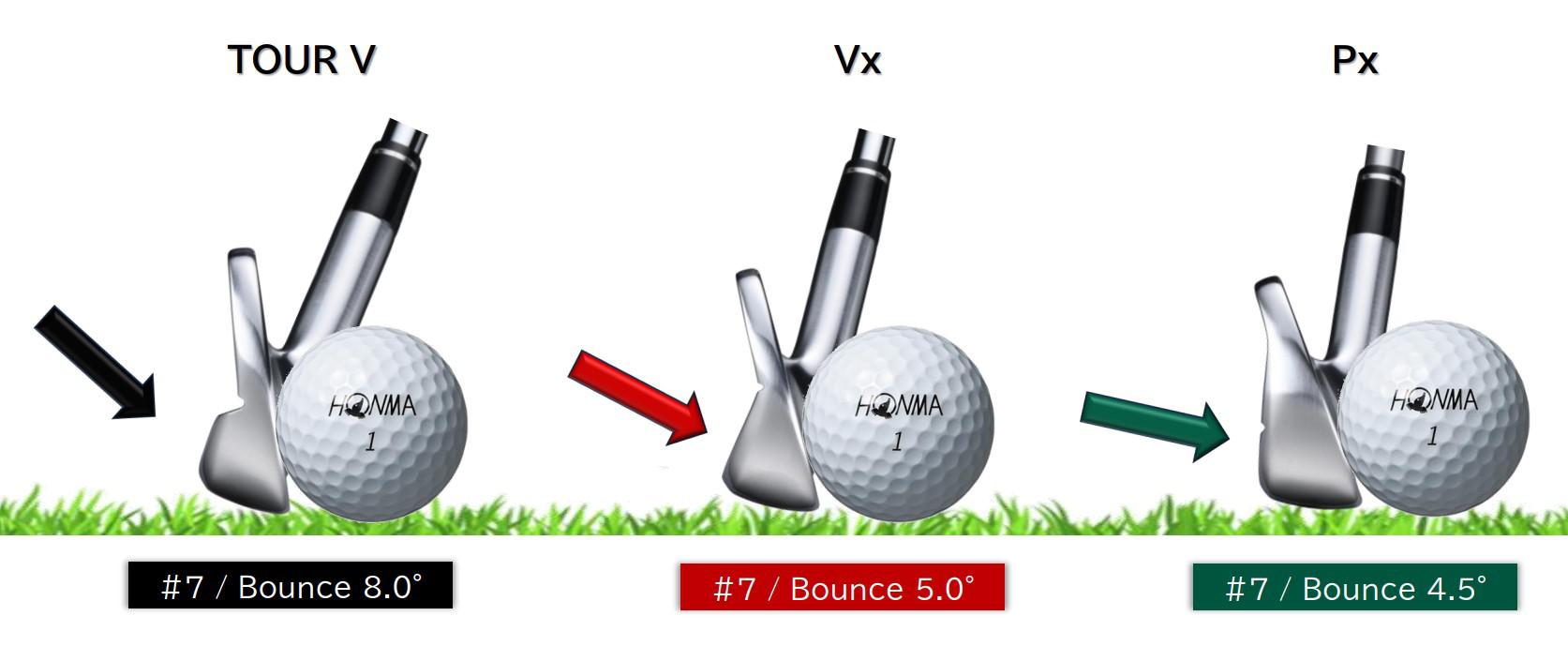Chọn gậy sắt Honma T//World nào tốt nhất? Phân biệt cấu trúc TOUR V, Vx và Px
