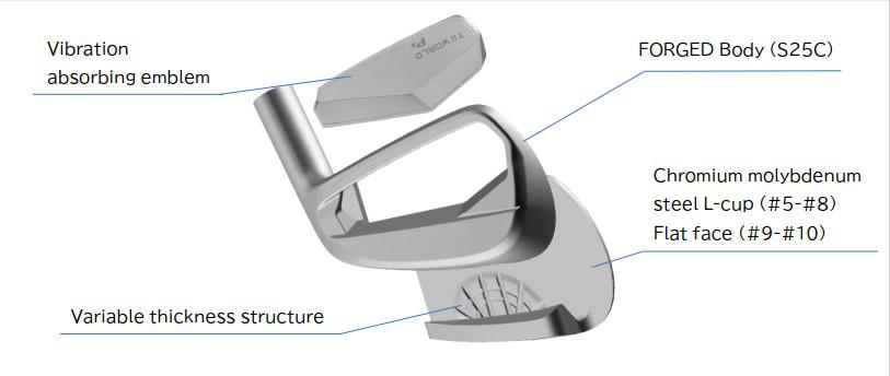Bộ Gậy Sắt Honma T//World Px 2026 Chính Hãng