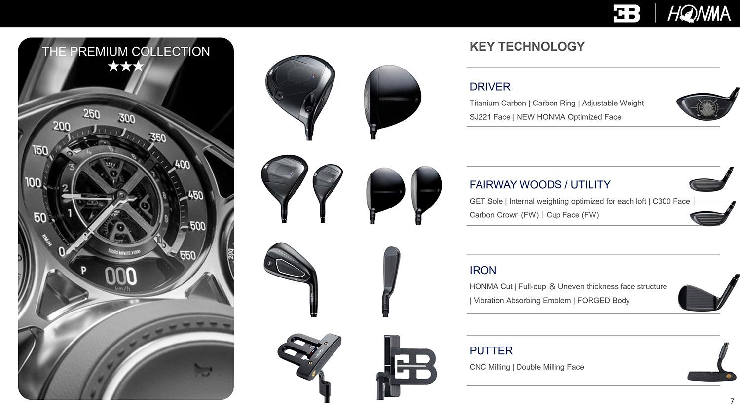 Giải Mã Công Nghệ Siêu XeTrong Bộ Sưu Tập Gậy Golf HONMA x BUGATTI